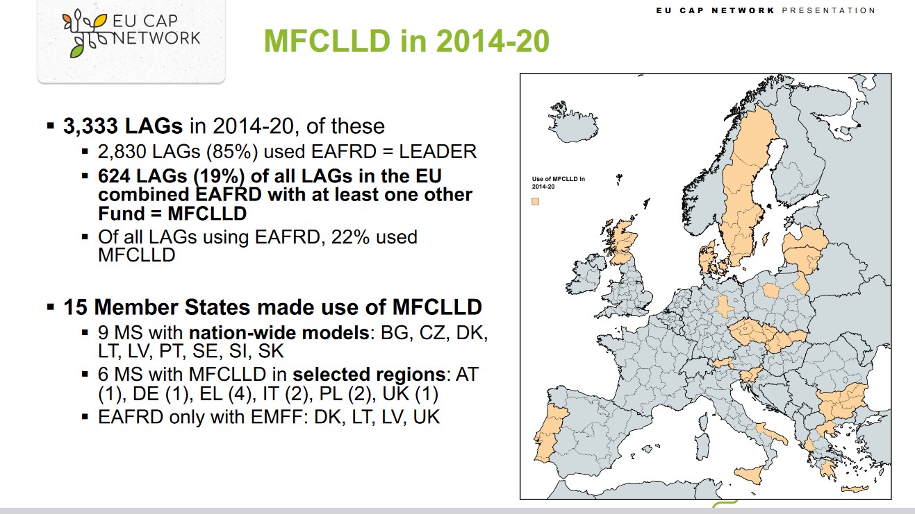 mfclld_in_2014-20