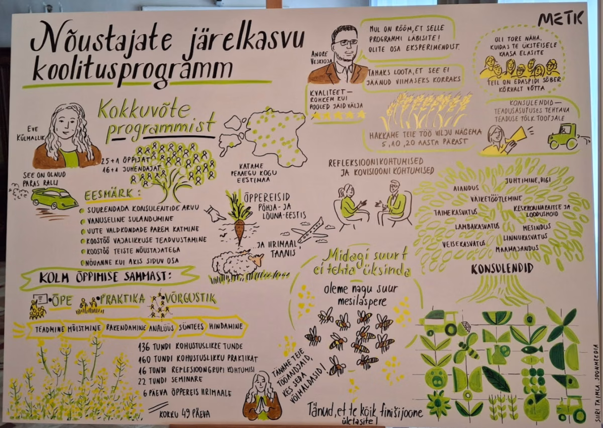 Nõustajate järelkasvuprogrami lõpuürituse ja lõpetajad pani pildile Joonmeedia.