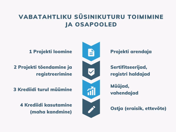 S&uuml;sinikuturg