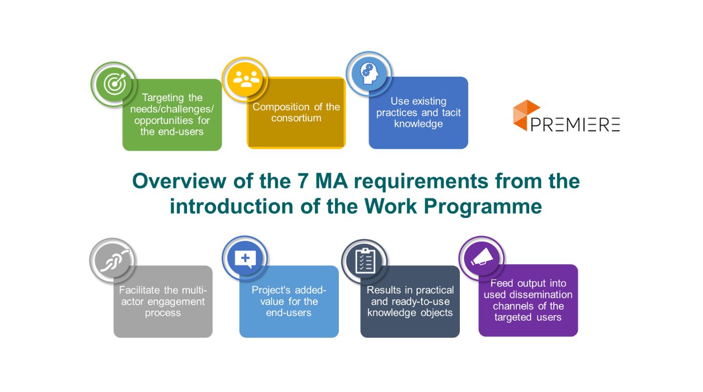 / requirements of MAA