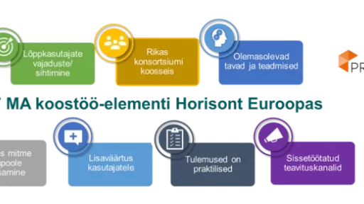 7 MA koost&ouml;&ouml;elementi