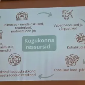 Inspiratsiooniseminar