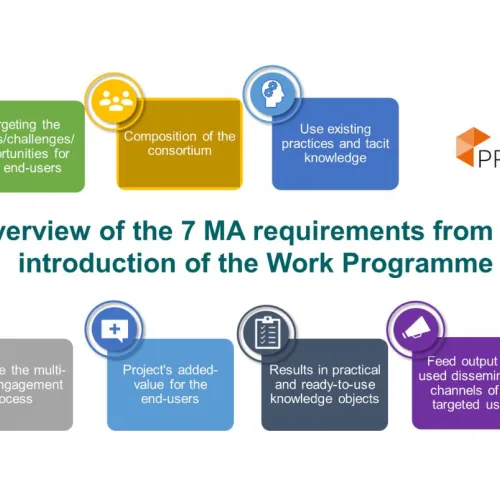 / requirements of MAA