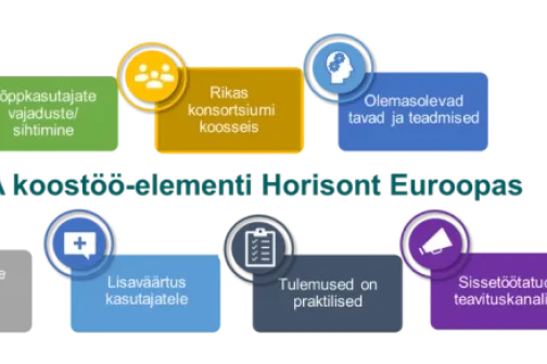 7 MA koost&ouml;&ouml;elementi