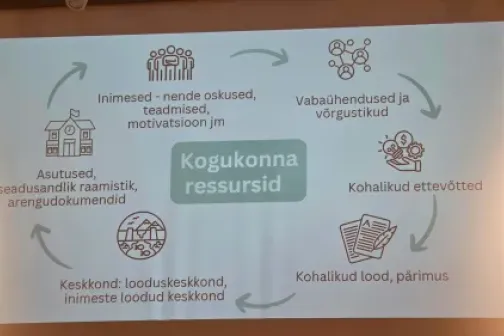 Inspiratsiooniseminar