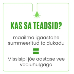 toidukadu