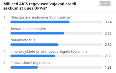 AKIS tegevuse uues ÜPP-s