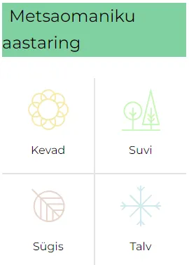 Aastaajad