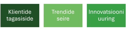 AKIS seire